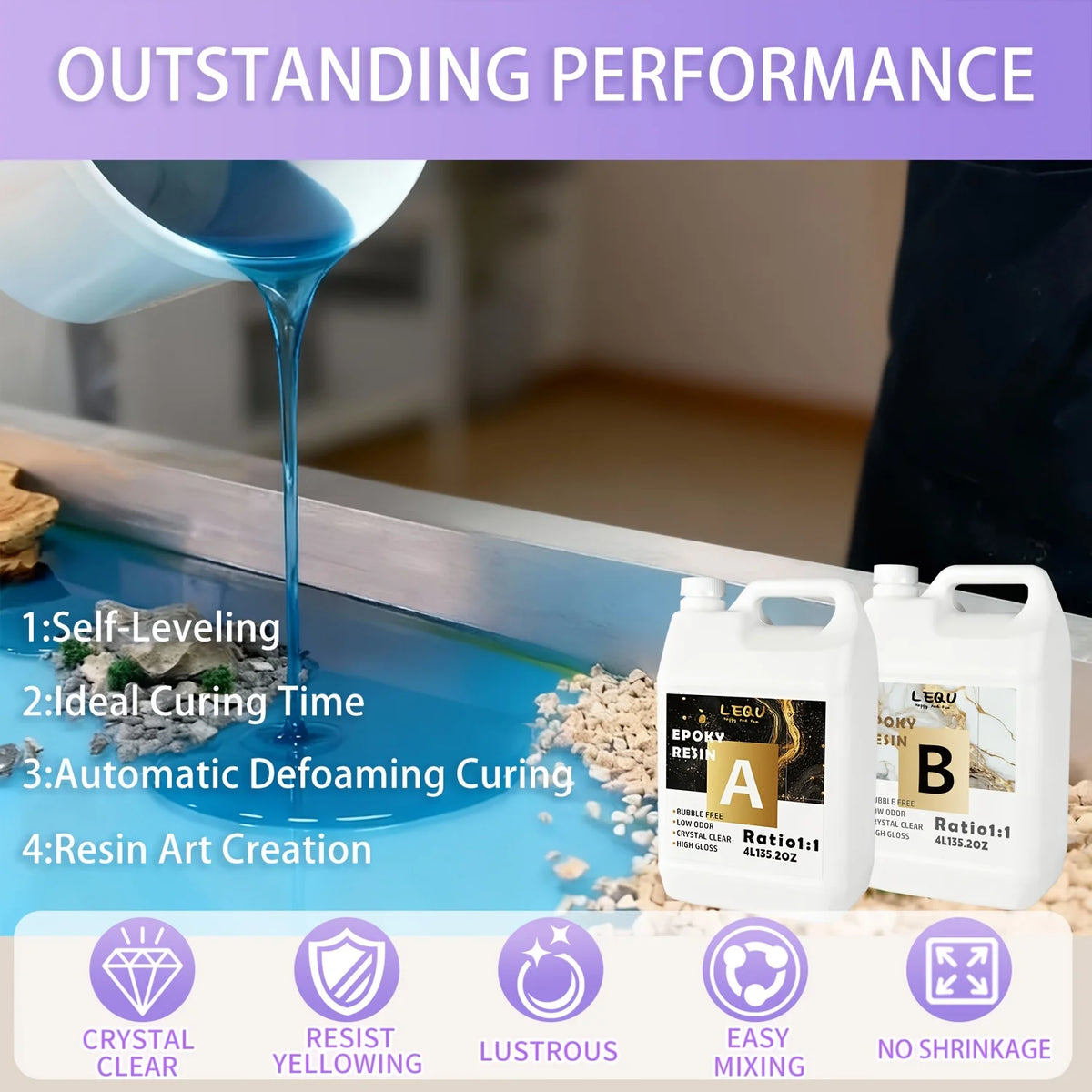LEQU 8000MLCrystal Clear 1:1Epoxy Resin Kit-No Yellowing, Bubble-free, High Gloss, Fast-curing, Highly Durable, Art Resin, Suitable For River-table Projects, Art Casting, Jewelry Making, Handmade Gifts And Projects, Molds