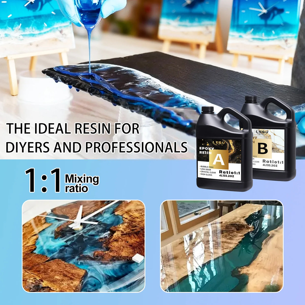 LEQU 8-Liter Epoxy Resin Kit, Large Capacity, Bubble-Free, Fast-Curing Transparent Epoxy Resin Two-Part High-Gloss Resin. Suitable for Casting Coatings, Countertops, Tabletops, Resin Art Crafts, And Jewelry