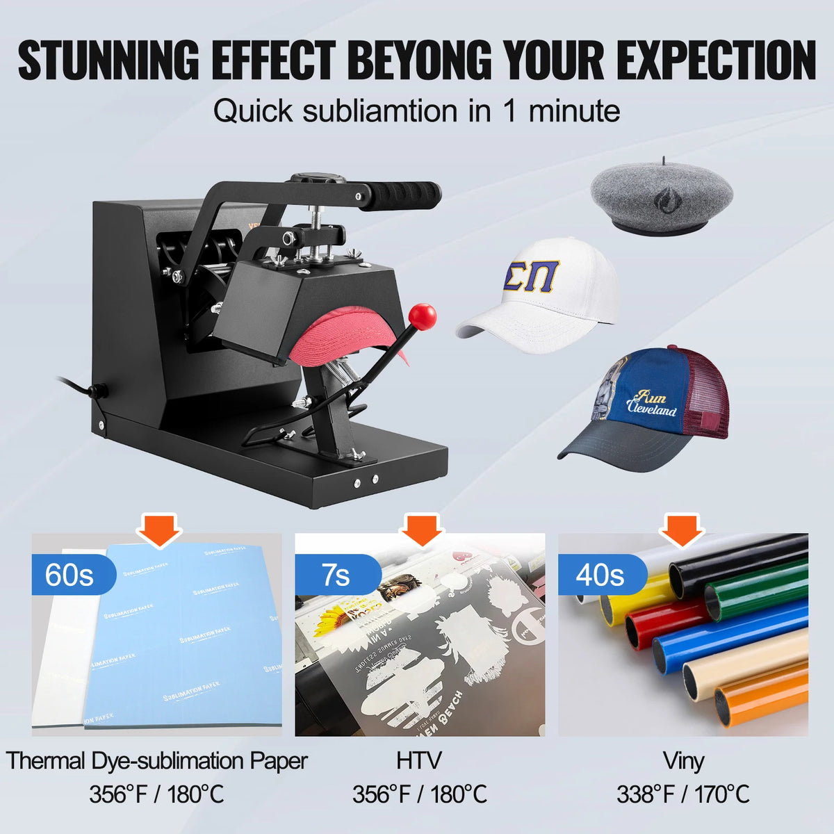 SucceBuy Hat Heat Press 4 in1 Cap Heat Press Machine 6x3inches Clamshell Transfer LCD Digital Timer Temperature Control
