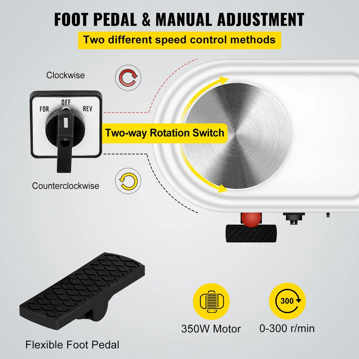 SucceBuy Electric Pottery Wheel Machine 28cm 350W Manual Handle Foot Pedal for School Ceramic Clay Working Forming DIY Art Craft